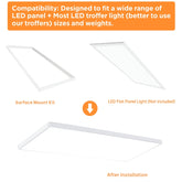 LED flat panel light installation diagram with surface mount kit and troffer lights.